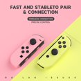 thumbnail image 3 of Manette Joypad (L/R) pour Manette Nintendo Switch, Manette de Jeu Sans Fil Rose/jaune, 3 of 7