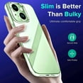 thumbnail image 2 of Shockproof Clear Silicone Soft TPU Case For iPhone 16 15 14 13 12 11 Pro Max Plus Mini Clear Full Back Cover Shell Bumper Fundas for iphone13 Pro(6.1"), 2 of 5