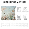 thumbnail image 5 of SHANXI  Spring Pillow Covers Floral Bloom Decorations Seasonal Farmhouse Summer Pillow Case Decor for Sofa Couch 12x12in, 5 of 5