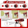 thumbnail image 7 of Belita Amy 850W Electric HVLP Paint Sprayer with 5 Copper Nozzles, 3 Spray Patterns, 1400ML Tank, Adjustable Flow Control for Home, Furniture, Walls & DIY Projects, 7 of 7