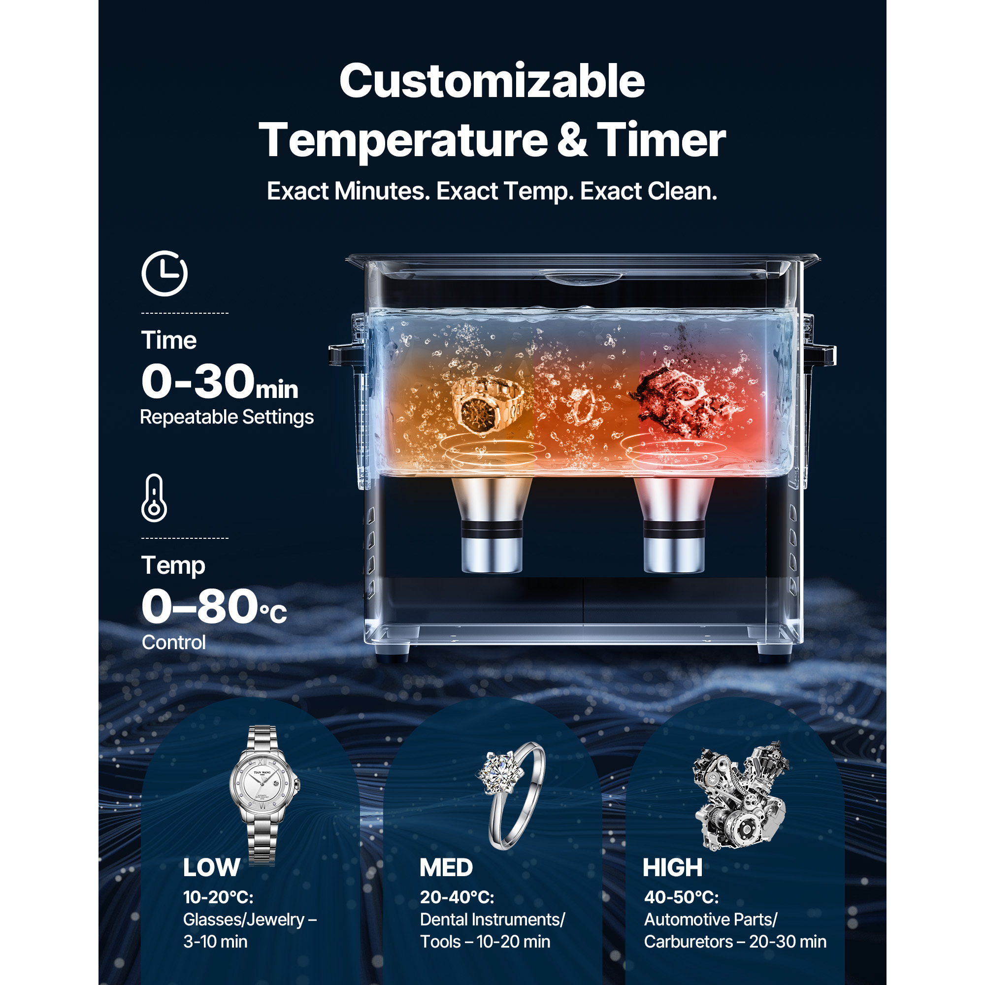 KFFKFF 6L Ultrasonic Cleaning Machine with Digital Display, Stainless Steel 40kHz Cleaner for Jewelry, Watches, Razors, Coins, and More, Includes Cleaning Basket