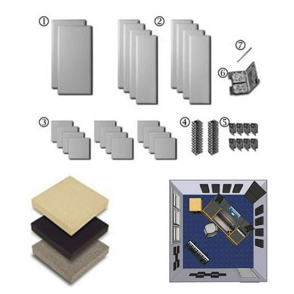 Primacoustic London 12 Room Kit Gray