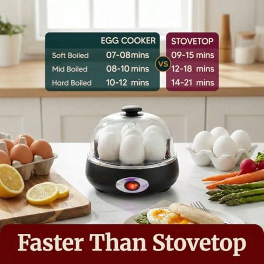 Rapid Egg Cooker 7 Easy-To-Peel Hard Medium Soft Boiled Eggs Poacher Omelet Maker Auto Shut-Off Alarm 16-Recipe Booklet Charcoal Grey