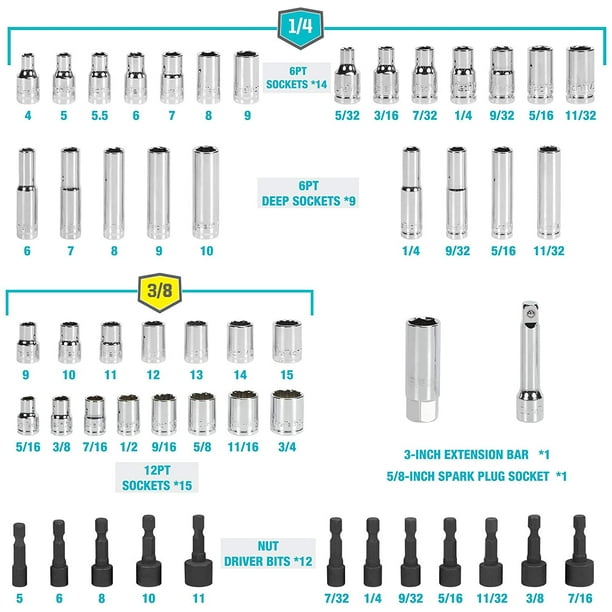 DURATECH 93-Piece KIT, SAE/Metric Drive Socket & Hand Tools Set, 1