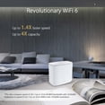 thumbnail image 4 of Router WiFi ASUS ZenWiFi AX Hybrid XC5 AX3000 Mesh, 4 of 9