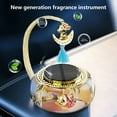 thumbnail image 5 of Tgbvmt Car Perfume Solar Powered Aromatherapy Diffuser, 50ml Oil Freshener for Car Interior, Rotating Solar-Powered Diffuser, Stylish & Long-Lasting Fragrance, Perfect Gift for Car Enthusiasts, 5 of 8