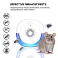 thumbnail image 5 of Ultrasonic Pest Repeller,Roach Killer, Ultrasonic Pest Control Mosquito Repellent Indoor for Home, Office, Repel Bugs for Roaches Spiders Flies Mosquitoes bat Fleas Rodents,4 Packs, 5 of 8