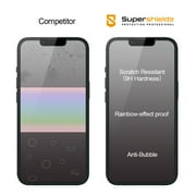 (3 Pack) Supershieldz Designed for iPhone 17e, 16e, 14, 13, 13 Pro (6.1 inch) Tempered Glass Screen Protector, Anti Scratch, Bubble Free