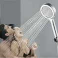 thumbnail image 1 of HOARBOEG Shower High Pressure Handheld Shower Head Hard Water Softener Filtered Shower Green High Pressure Handheld Shower, 1 of 8
