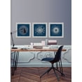 thumbnail image 5 of Marmont Hill Sea Anemone on Indigo Triptych, 5 of 6
