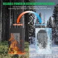thumbnail image 4 of pengguo 2 Pack Power Mag Rechargeable Lithium Battery Pack Compatible with Moultrie Edge, Edge 2, Edge 3, Edge Pro, Edge 2 Pro, Edge 3 Pro Trail Camera, 4 of 7