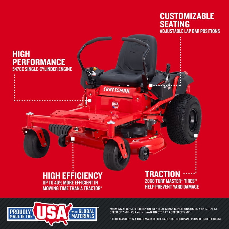 CRAFTSMAN Z3200 | 42-in 547cc Gas Zero-Turn Riding Lawn Mower | Dual Hydrostatic Transmissions