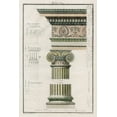 thumbnail image 2 of Richardson 23x32 White Modern Wood Framed Museum Art Print Titled - The Iconic Order, 2 of 4