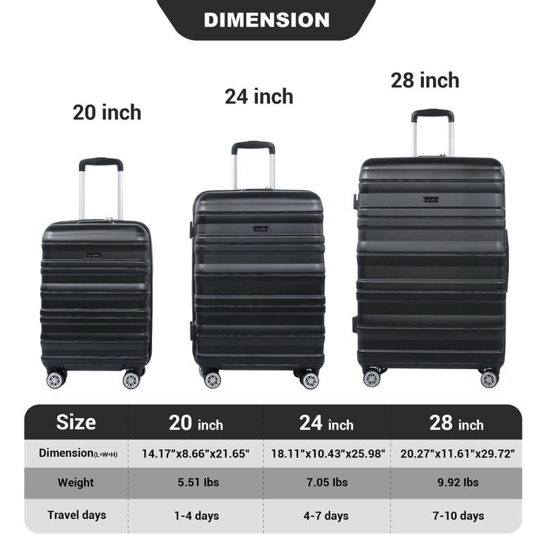 Tripcomp 3-Piece Hardside Luggage Set (21/25/29) - Lightweight, 4