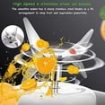 thumbnail image 4 of 78*240mm White US Mini Blender Fruit Juice Press Smoothie Blender, 4 of 5