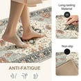 thumbnail image 6 of Kitchen Mat for Floor 2PCS, Waterproof Kitchen Rugs, Washable Anti-Fatigue Mat for Cushioned, Non-Slip Heavy Duty Comfort Foam Rug for Home, 6 of 6