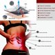 thumbnail image 3 of Cinturón ajustable de terapia magnética con autocalentamiento de turmalina XL, 3 of 3