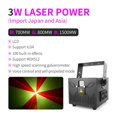 thumbnail image 2 of 3W RGB Light 3D Scanner Sta Lights Effects DMX512 Beam Projector DJ Disco Party For Sta ,Easy to Use, 2 of 6