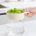 thumbnail image 5 of RKSTN Double Drainage Basket Double Layer Strainer Basket with Water Release Ergonomic Grip Versatile for Kitchen Use Rinse and Serve Produce Vegetables, 5 of 5