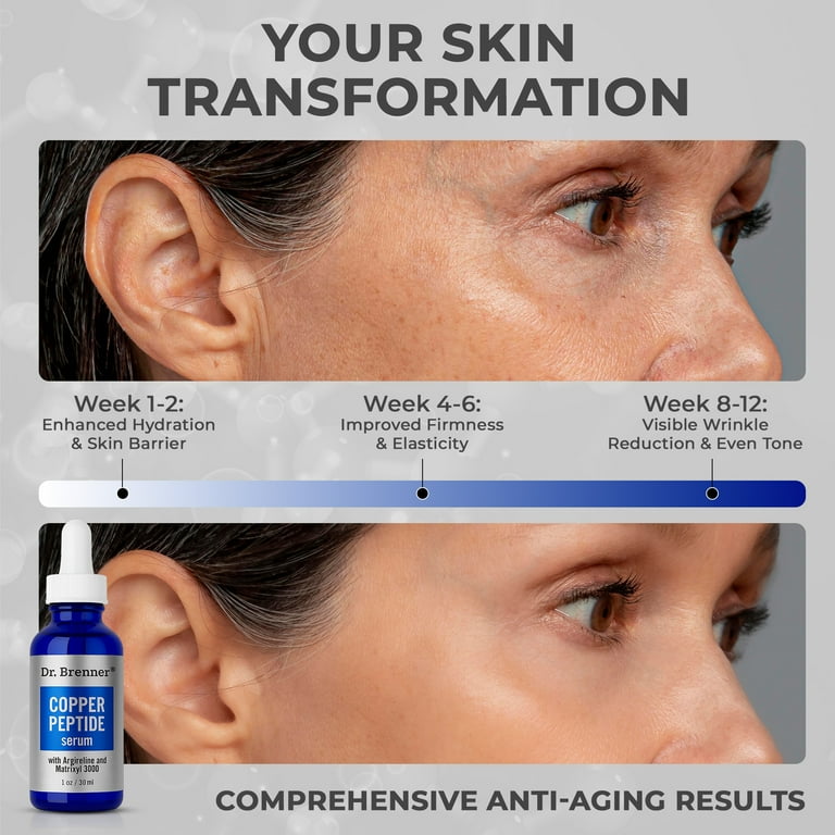 ghk-cu peptide benefits anti-aging skin healing men Dr. Brenner Copper Peptide Serum with GHK-Cu peptide, Argireline and  Matrixyl 3000 Anti-Aging Moisturizer for Fine Lines and Skin Elasticity