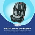 thumbnail image 3 of Graco SlimFit 3-in-1 Convertible Car Seat with Rotating Cup Holders for Infant, Toddler & Booster, 3 of 9
