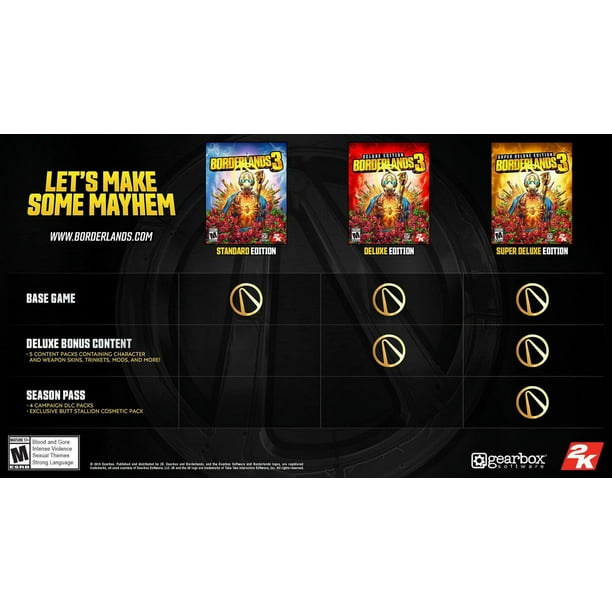 Borderlands 3 cheap walmart ps4