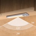 thumbnail image 3 of USB Rechargeable Motion Sensor LED Night Cabinet Closet Wardrobe Wall Light Lamp, 3 of 8