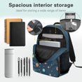 thumbnail image 3 of Jeiento 4 Piece Backpack and Lunch Box Set for Elementary School Boys Girls 17 Inch Space Axolotl Bookbag with Lunch Bag, Pencil Case, Bookmark for Back to School, 3 of 7