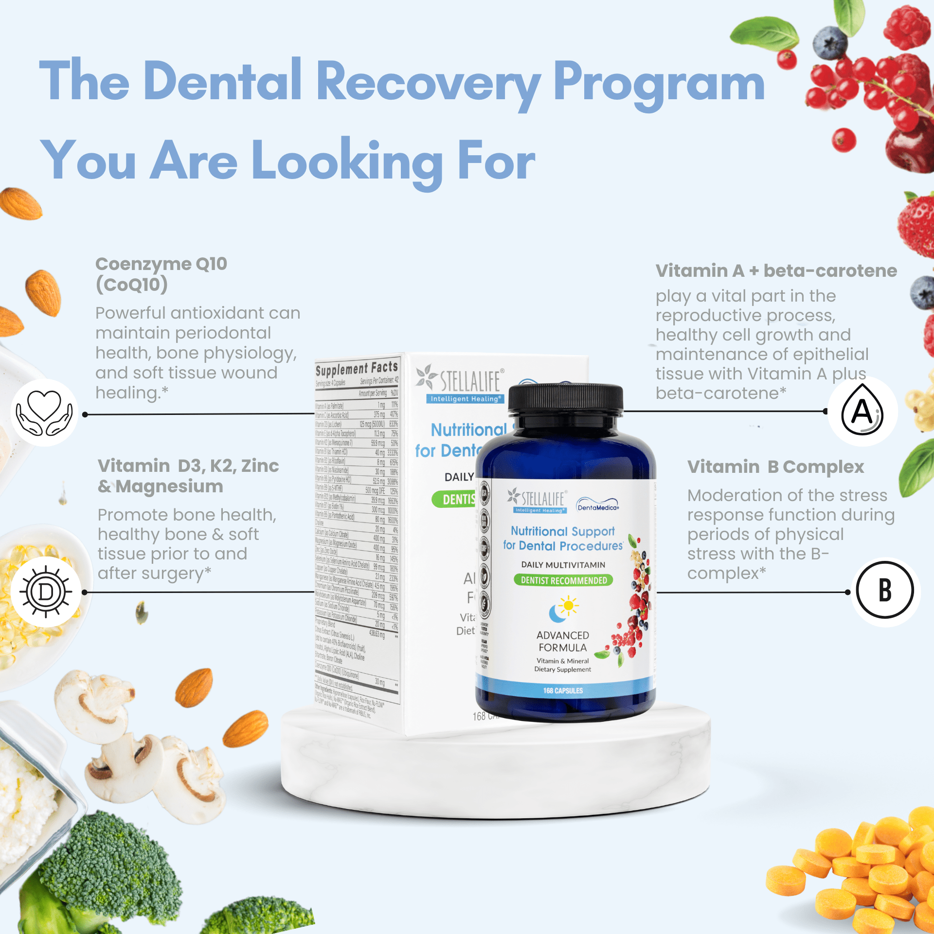 StellaLife DentaMedica Vegan Daily Multivitamin Nutritional Support for Faster Dental Surgery Recovery, VIT D3 K2 C B Zinc CoQ10 Magnesium, Healthy Bones & Gums, Non-GMO, GMP USA, 168 Capsules