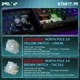 thumbnail image 5 of Machenike KT68 Pro 65% RGB Wireless Compact Mechanical Gaming Keyboard, Customizable LED Screen, 3-Modes 68 Keys Hot Swappable Gateron Brown Switch, Anti-Ghosting, Transparent Keycaps, Win/Mac, Black, 5 of 6