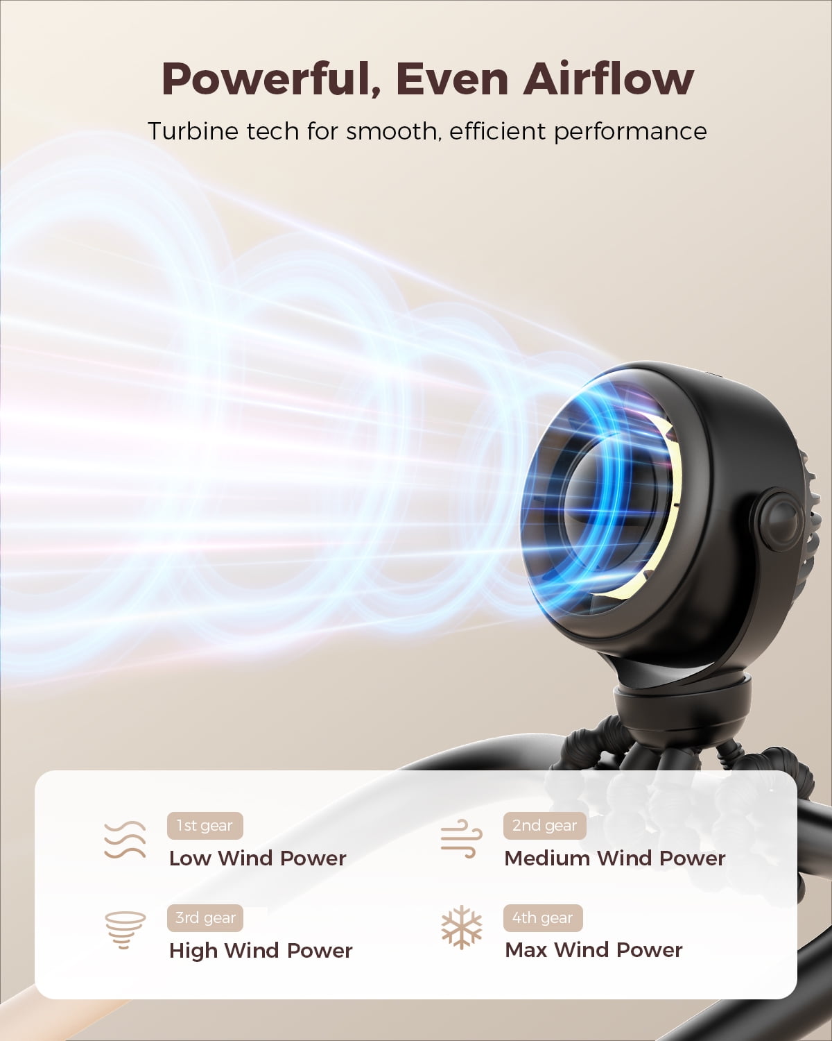 SWEETFULL Baby Stroller Fan, 4000mAh Rechargeable 4-Speed Quiet with LED Display & Night Light, Mini Portable 360° Safe Clip on Fan for Car Seat, Crib, Travel