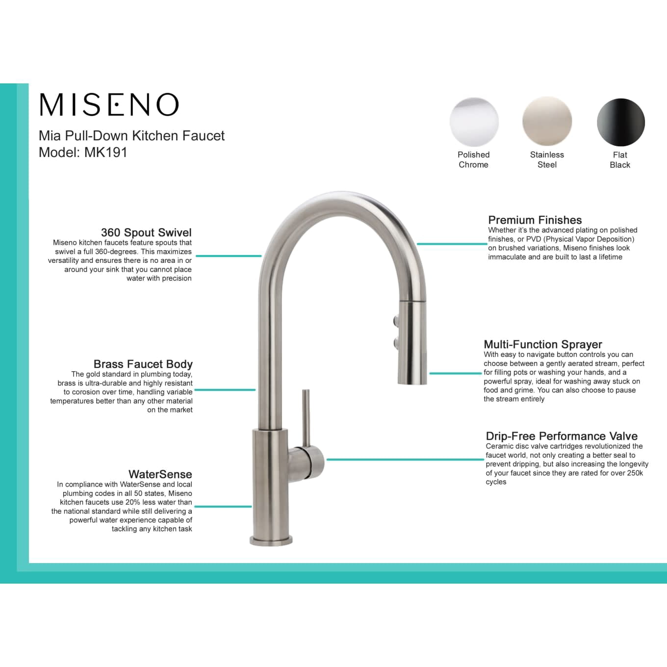 Miseno MNO191LFB Single Handle Pull Down Kitchen Faucet, Flat Black
