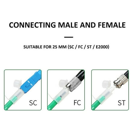 -Click Fiber Optic Cleaning Pen Optical Cleaner 2.5Mm For Sc St Fc E2000