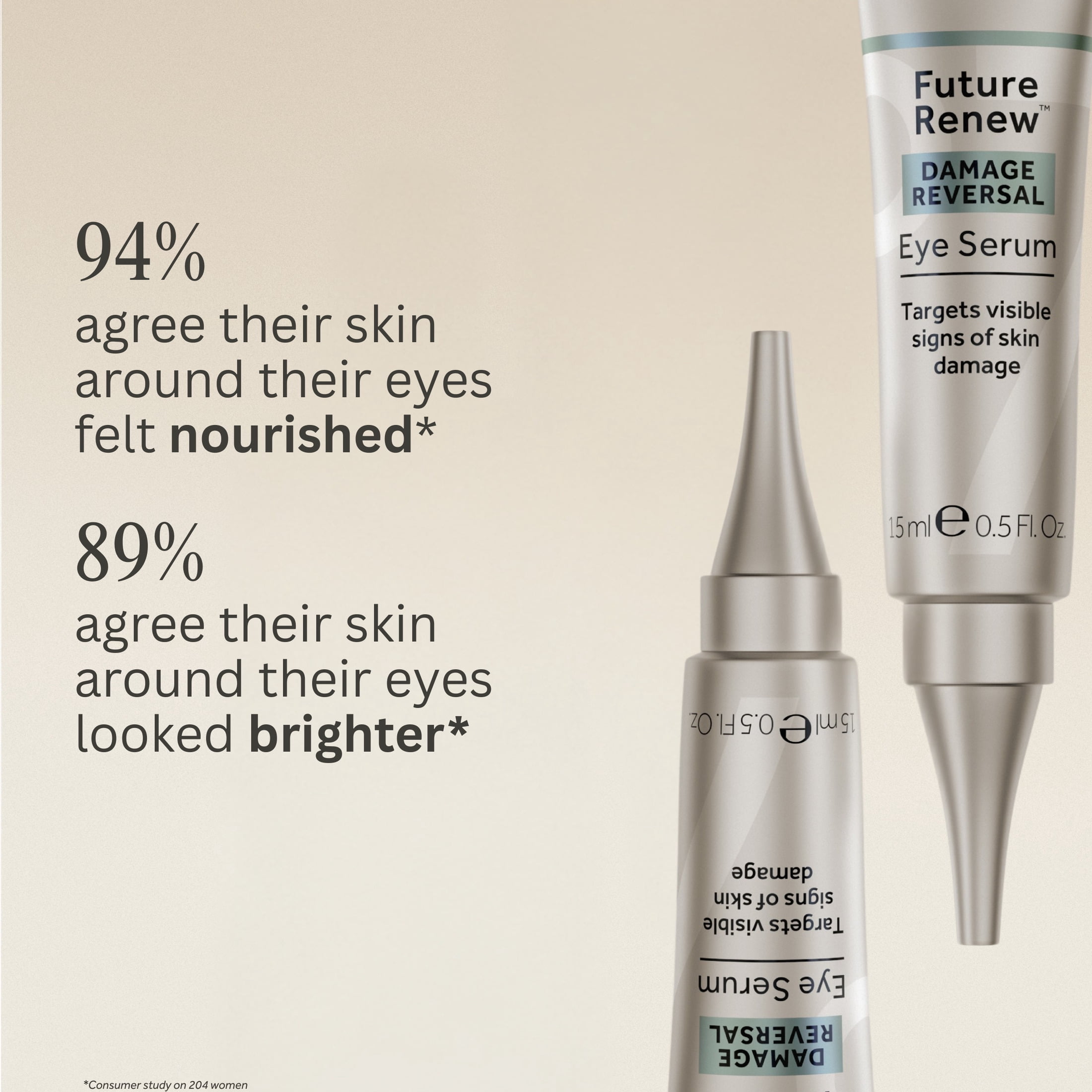 Damage Reversal Eye Serum
