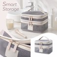 thumbnail image 4 of Double Layer Mesh Toiletry Bag with Transparent Design and Handle, Purple Travel Bathroom Organizer, Large Makeup Storage Bag for Women, Cosmetic Pouch for Vacation Use, 4 of 7