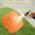 thumbnail image 5 of Dongyi Nesting Box Pads for Chicken Coop, Washable & Reusable Nest Box Liners, 8-Pack with Soft Sponge Hen Laying Pads, 5 of 9