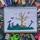 thumbnail image 5 of Plantilla para pintar cuervos, 21 x 29,7 cm, con diseño de cuervo hueco. Plantilla reutilizable de plástico PET con motivos de montañas y árboles muertos., 5 of 9