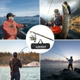 thumbnail image 3 of Pole Pack,Carbon Fiber Rod Reel Carrier Set Reel Combo Kit Pole Reel Carrier Reel Box Carrier Rod Swivel Reel Combo Huiop Rod Reel Rod Combo Swivel Reel Box Mewmewcat, 3 of 7