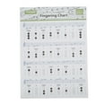 thumbnail image 1 of Trumpet Chord Chart, Scale Poster Portable Durable Trumpets Note Guide Art Paper  For Home Large, 1 of 8