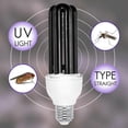 thumbnail image 3 of E27 40W UV Lamp 220V Shape:Straight Wattage Voltage:40W DC 12V, 3 of 5