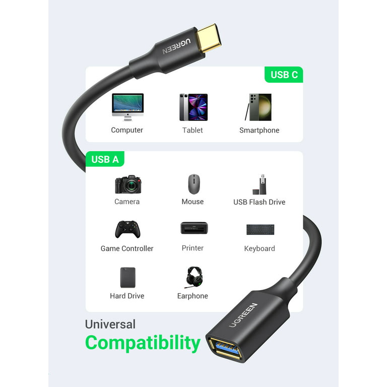 UGREEN USB C to USB 3.0 Adapter Type C OTG Cable USB C Male to USB 3.0  Female Cable Connector Compatible for MacBook Pro 2019 2018 Samsung 