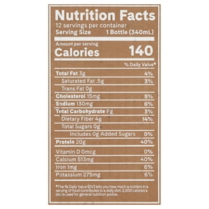 Iconic Protein Protein Drink, Chocolate Truffle, 11.5 Fl Oz, Pack Of 12 