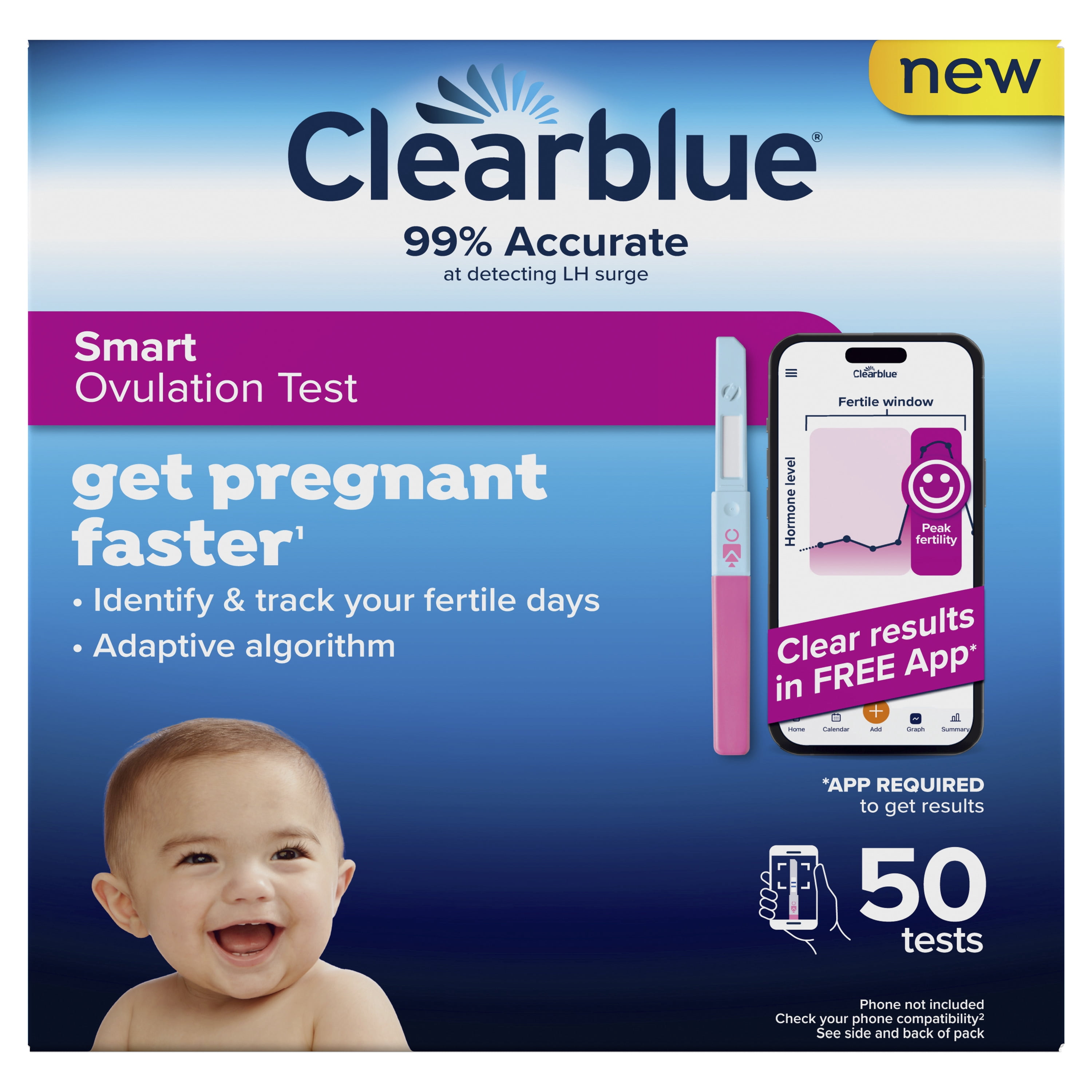 Digital Ovulation Test, LH Home Ovulation Tests for Women, 50 Ct