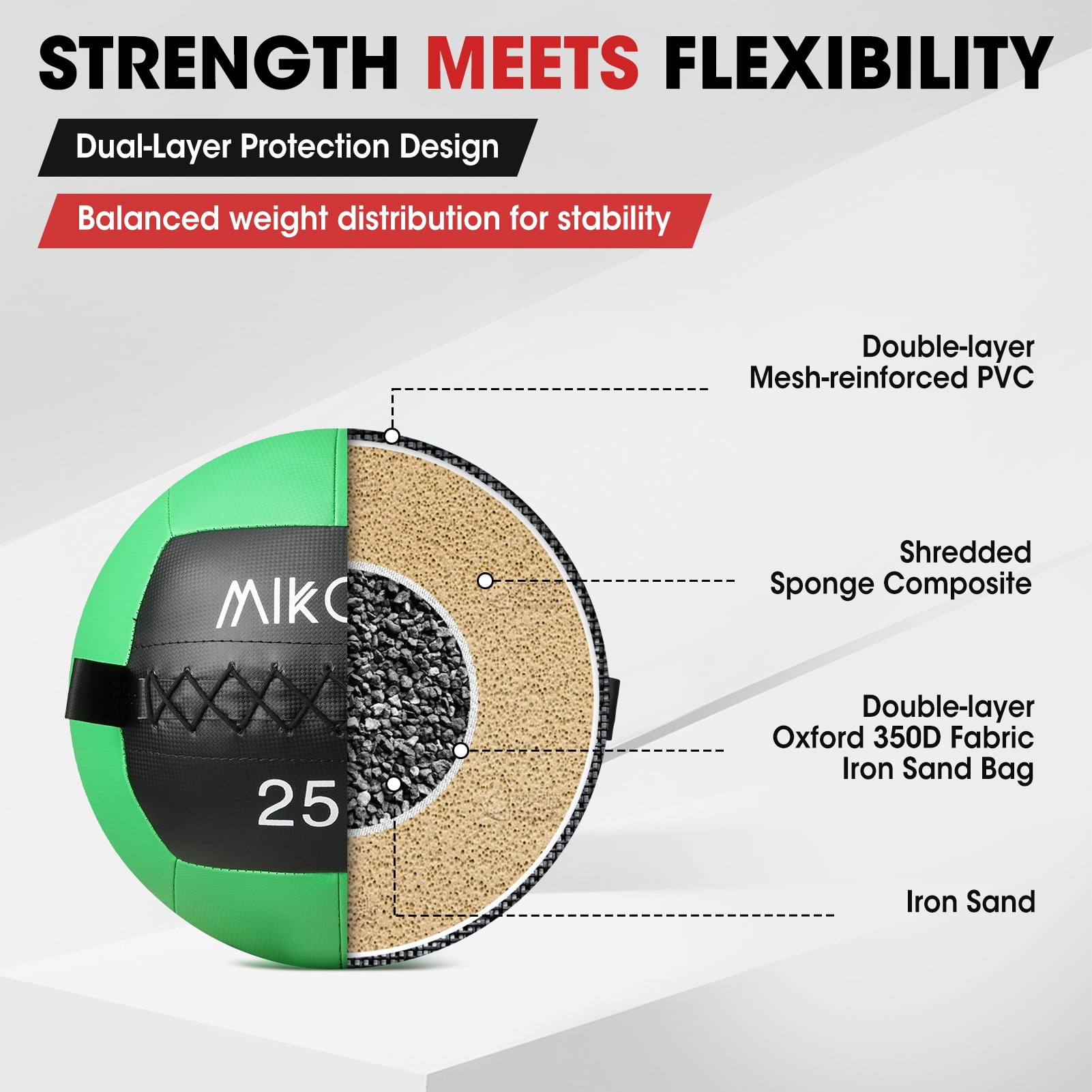 Mikolo Fitness 25LB Wall Ball, Soft Leather Medicine Ball, Green Weighted Wall Ball with Non-Slip Grip, Full Body Dynamic Exercise Med Ball, Core Fitness, Strength Training, Conditioning Workouts