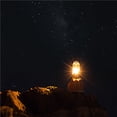 thumbnail image 3 of braveheart Portable Lantern Outdoor Isobutane Fuel Lights For Camping Hiking Backpacking, 3 of 6