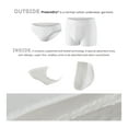 thumbnail image 2 of PROTECHDRY - Washable & Reusable Urinary Incontinence Cotton Brief Underwear for Men (approx 3,5" leg), Built In Absorbent Area (non removable), White, Small, 2 of 7