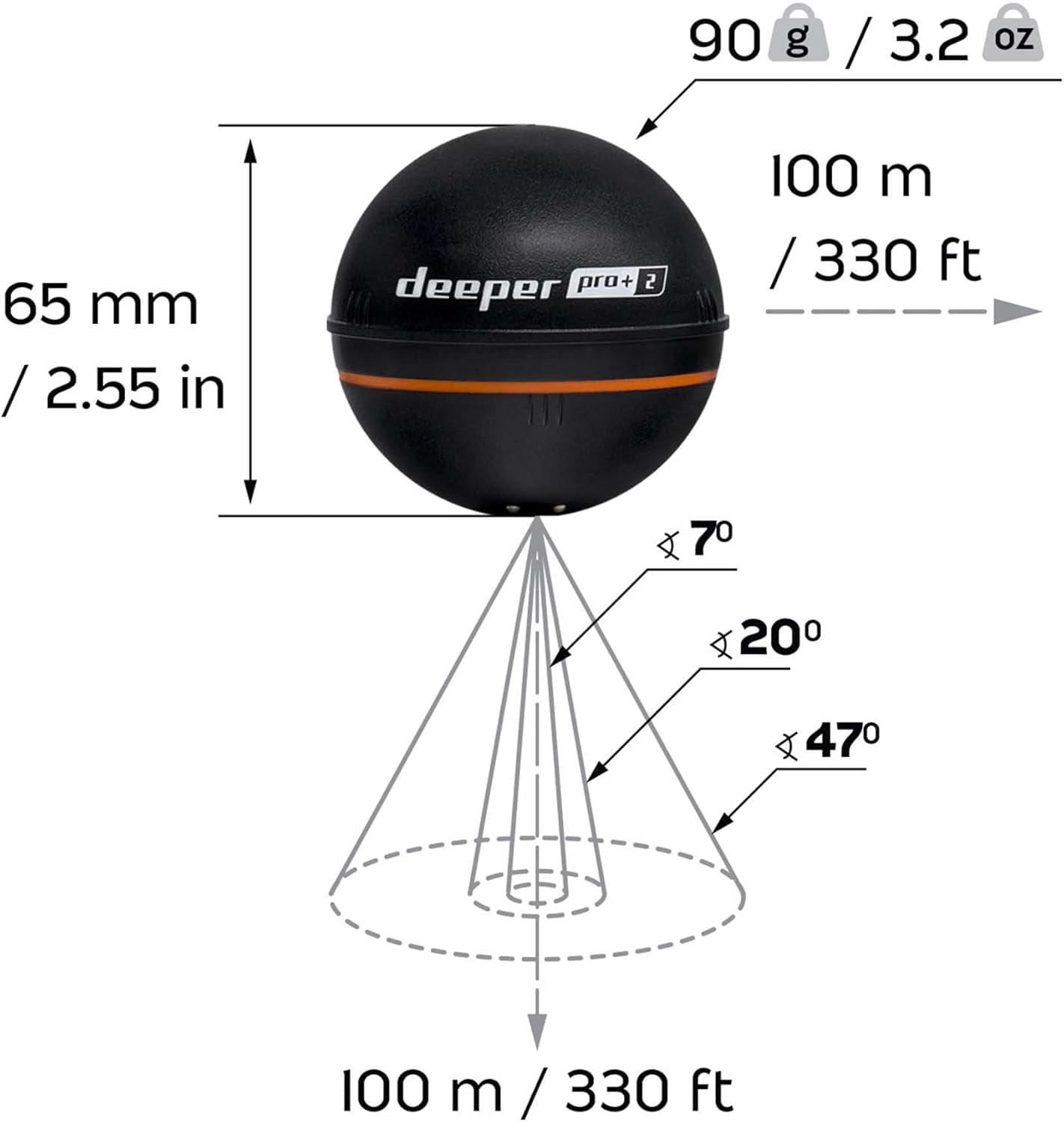Deeper Pro+2: Wireless Smart Sonar Fish Finder - Walmart.com