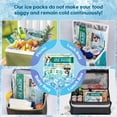 thumbnail image 3 of Paquetes de hielo reutilizables SuccorWare para loncheras, 5 paquetes, 3 of 7
