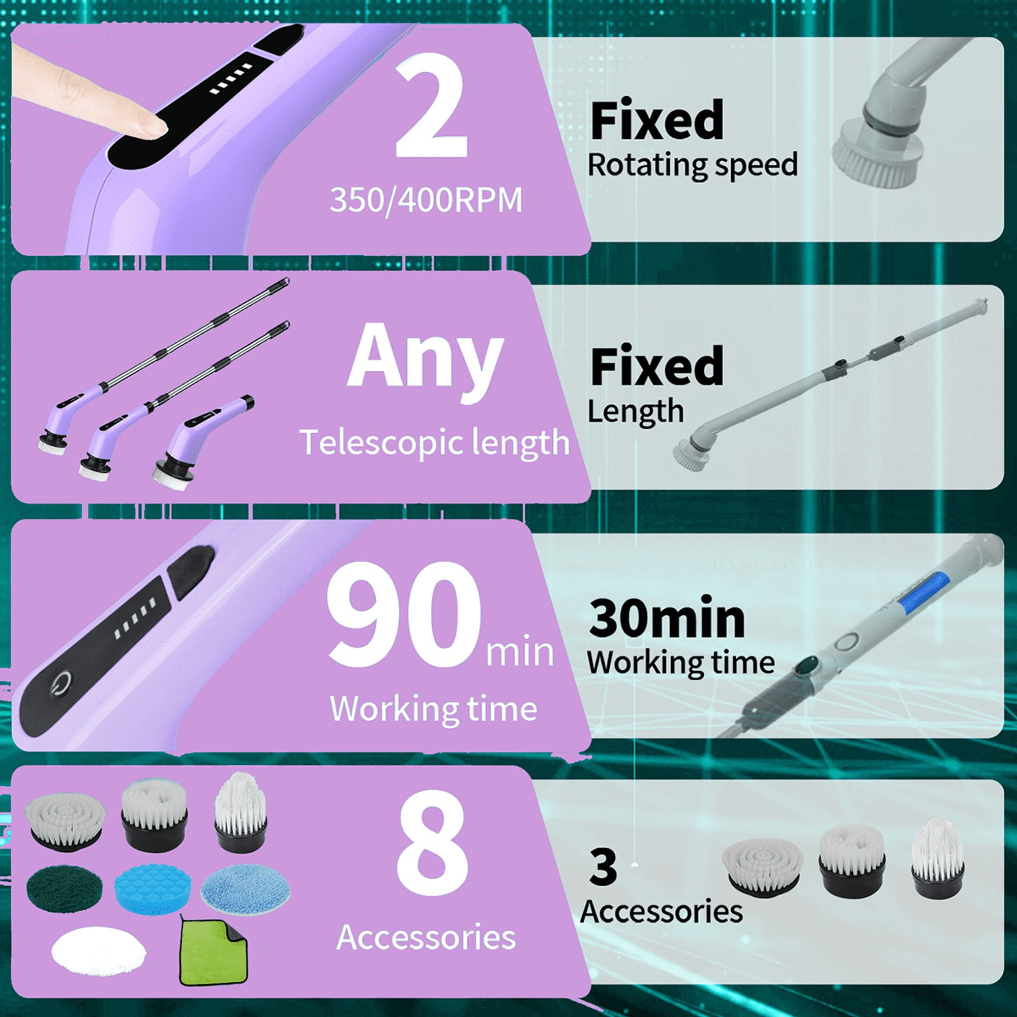 7pcs/1set Electric Spin Scrubber, Cordless Handheld Cleaning Brush With 5  Replaceable Brush Heads, USB Rechargeable 360°Power Scrubber Mop For Wall  Bathtub
