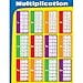 thumbnail image 3 of Carson Dellosa Tableau de Multiplication (114069), 3 of 3